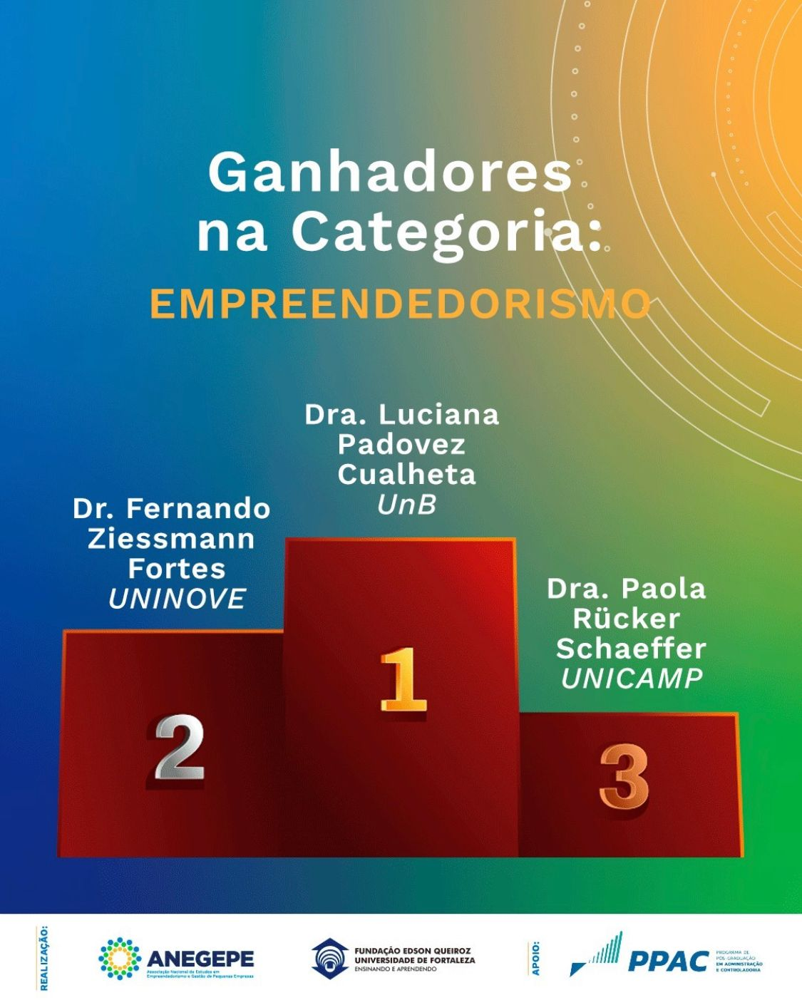 Prêmio tese Luciana - anegepe