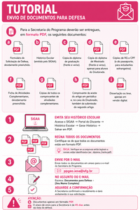 Defesa de mestrado/doutorado: orientações para envio da documentação