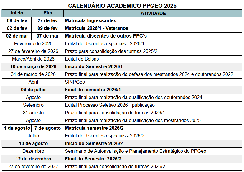 Calendário PPGeo 2026