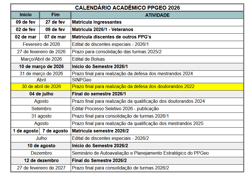 Calendário PPGeo 2026 3