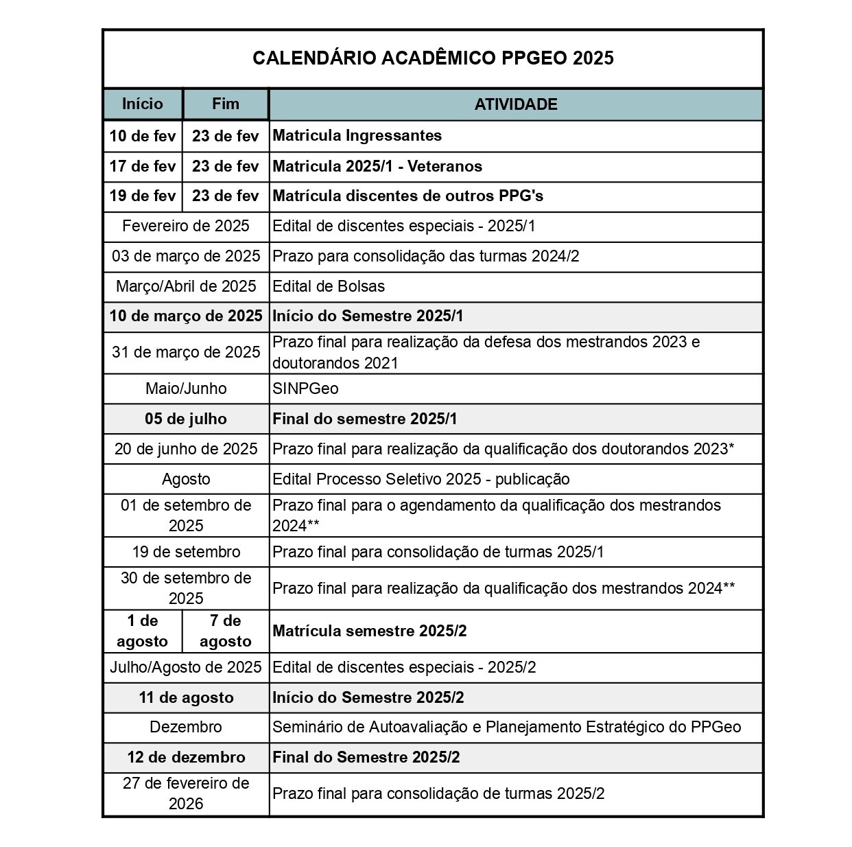 Calendário 2025 - retificado