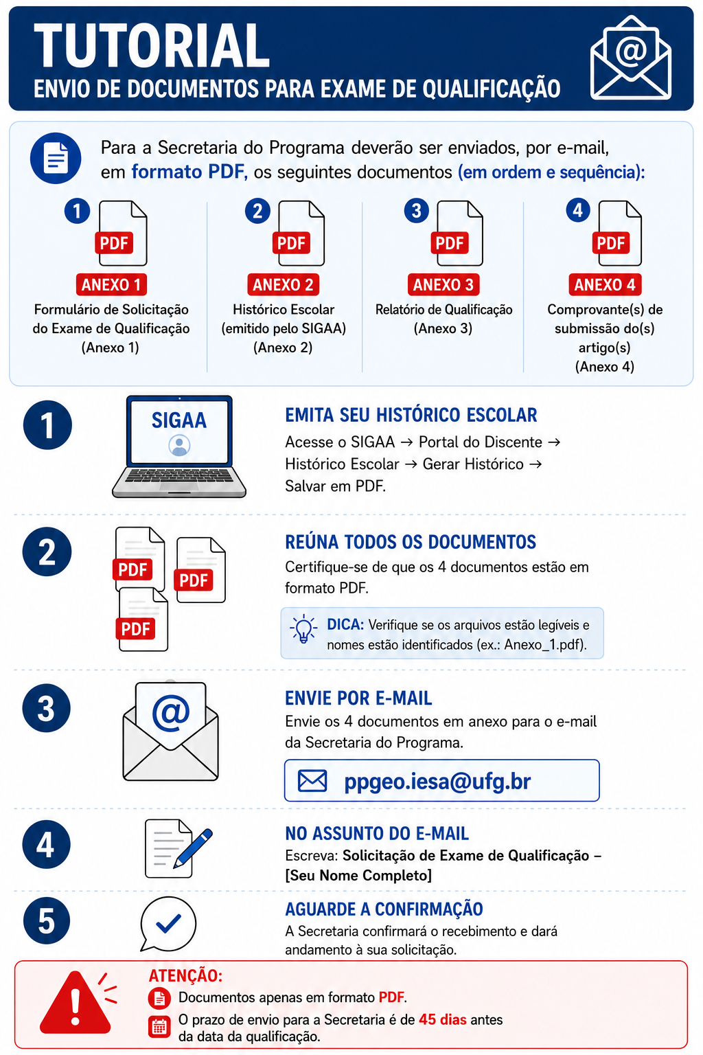 Tutorial de qualificação