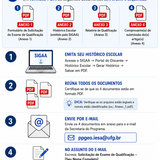 Tutorial de qualificação