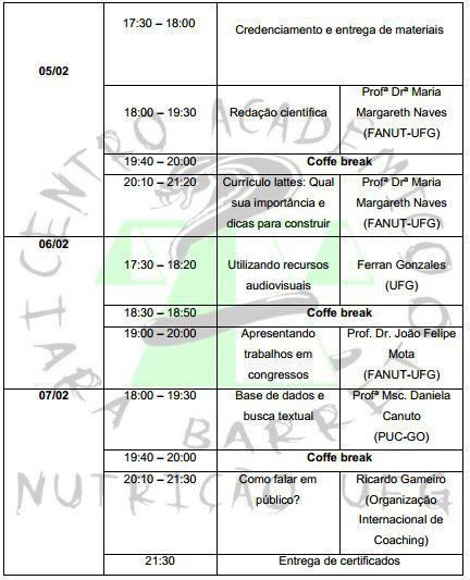 Prog minicurso CAIB