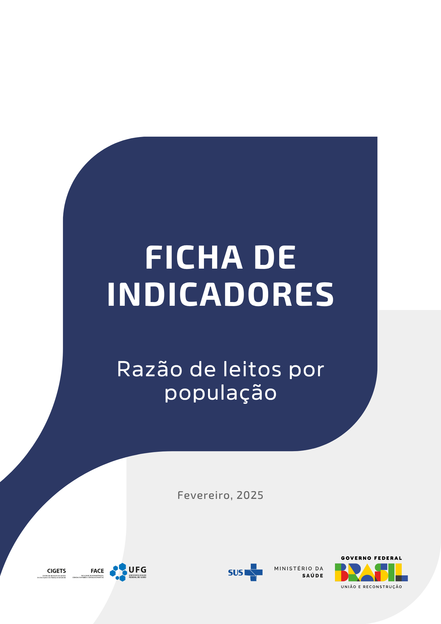 Razão de leitos por população