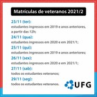 Matrículas de veteranos 2021/2