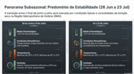 Subsazonal