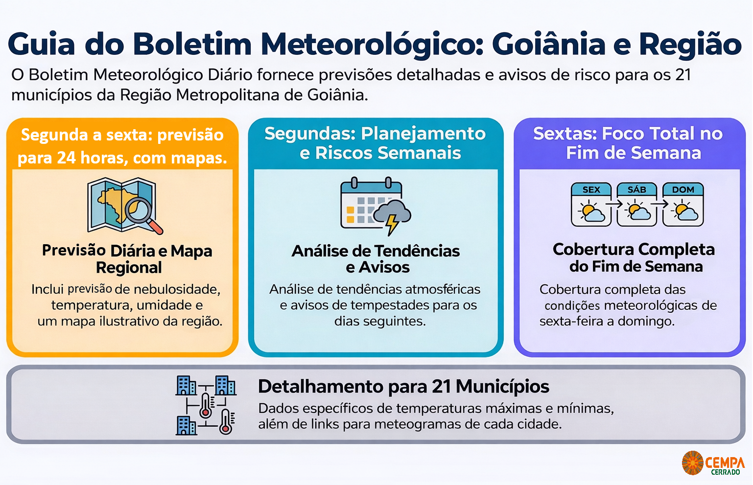 Diagrama_Boletim