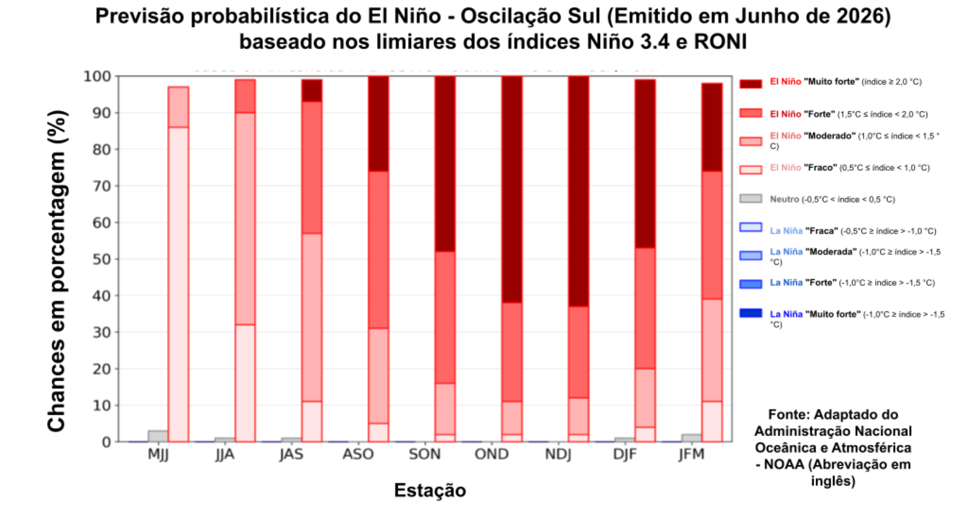 Nino JAS