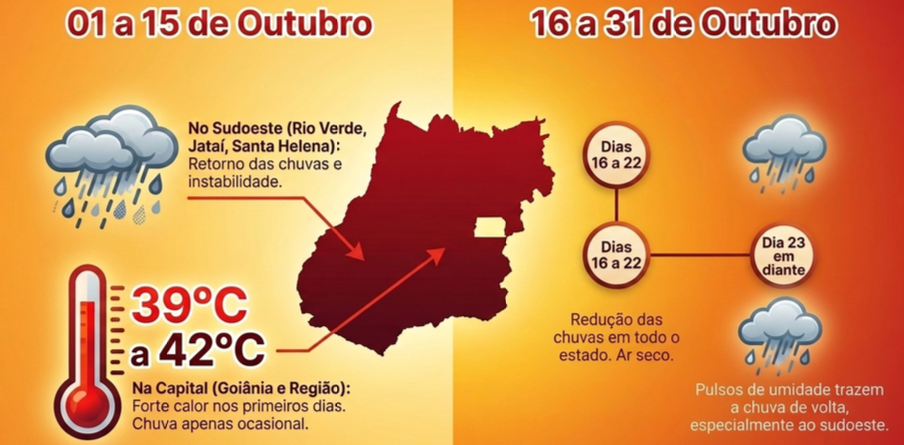 outubro