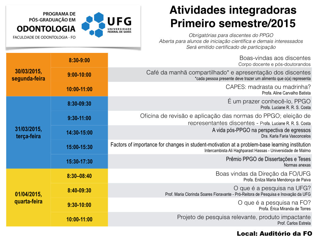 Atividades integradoras PPGO 1.2015