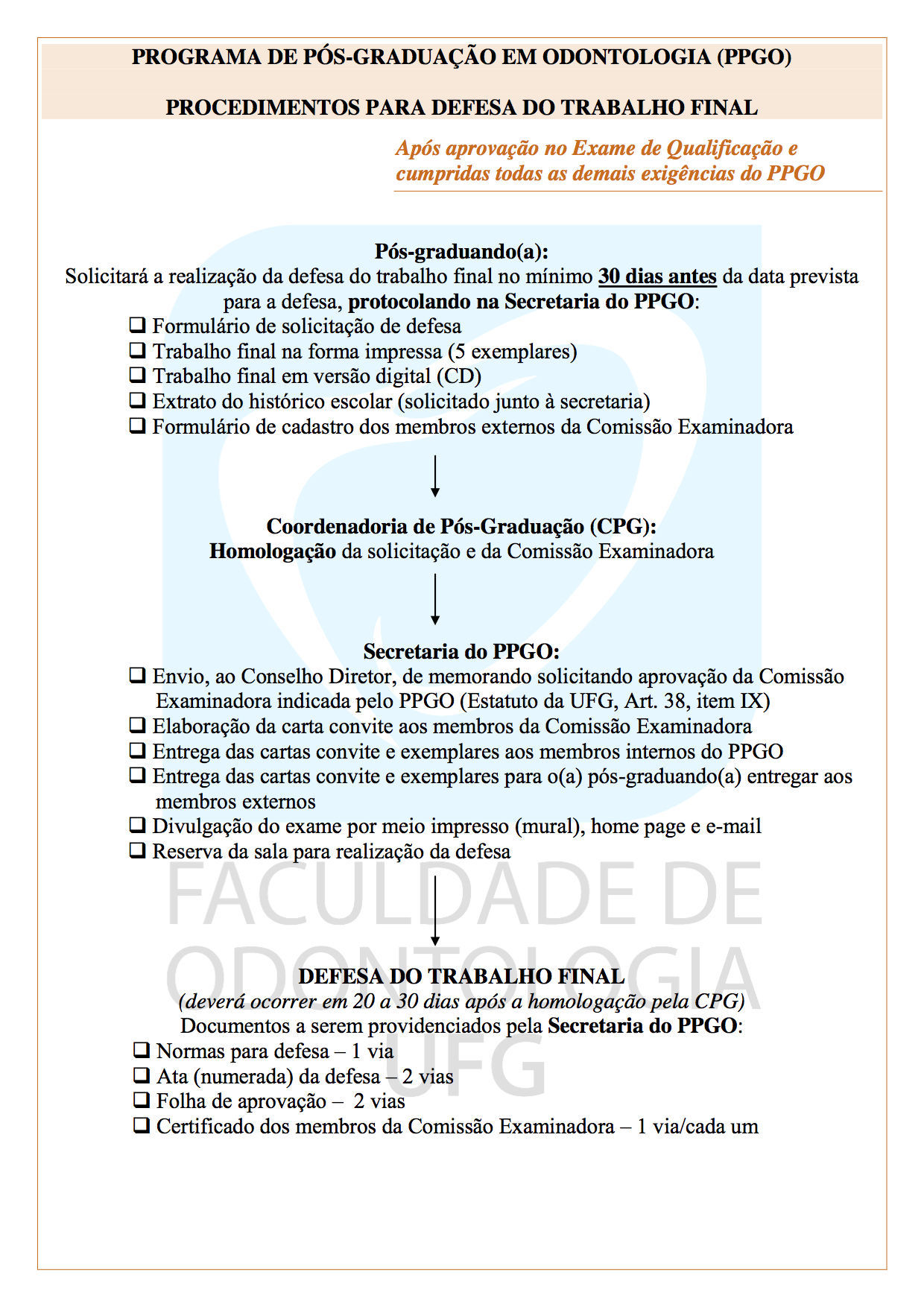 Procedimentos para defesa