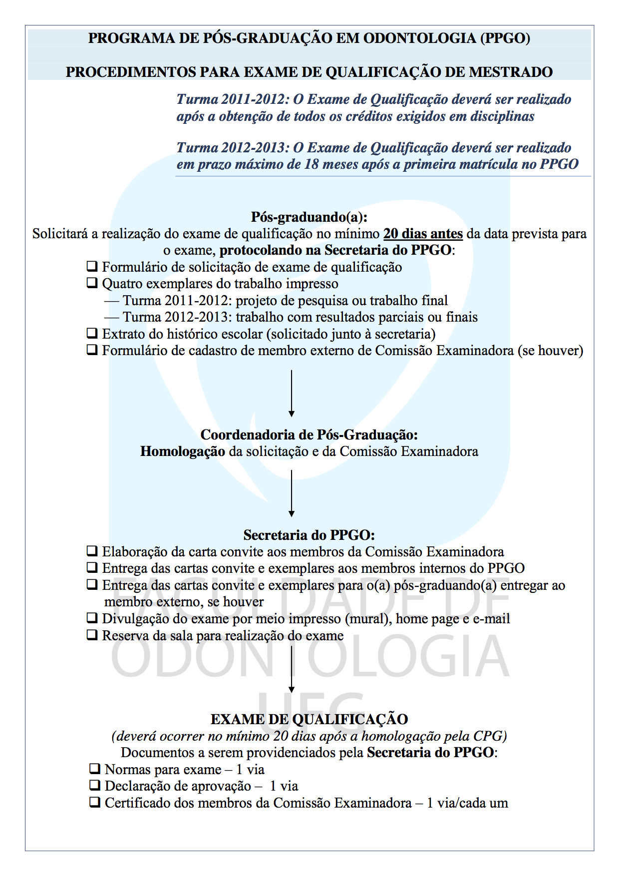 Procedimentos para qualificação