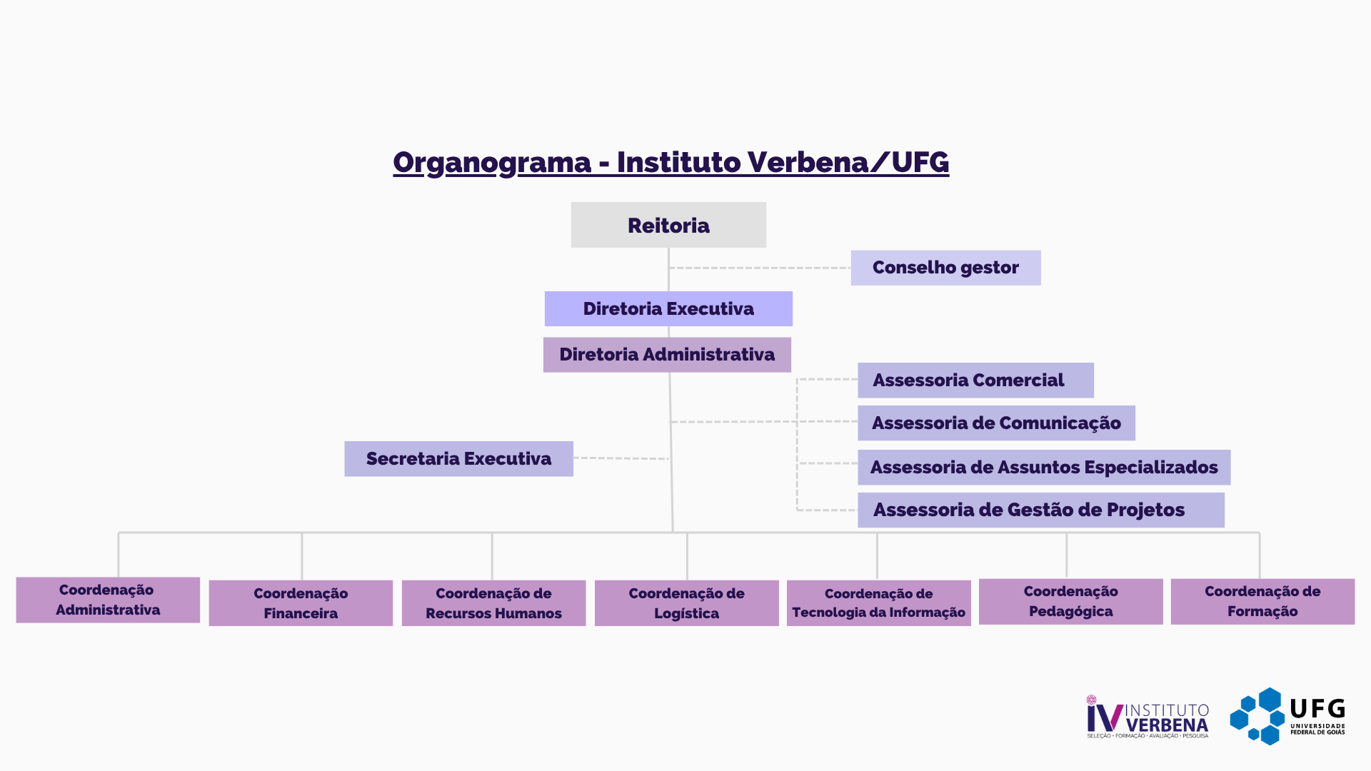 Organograma .png
