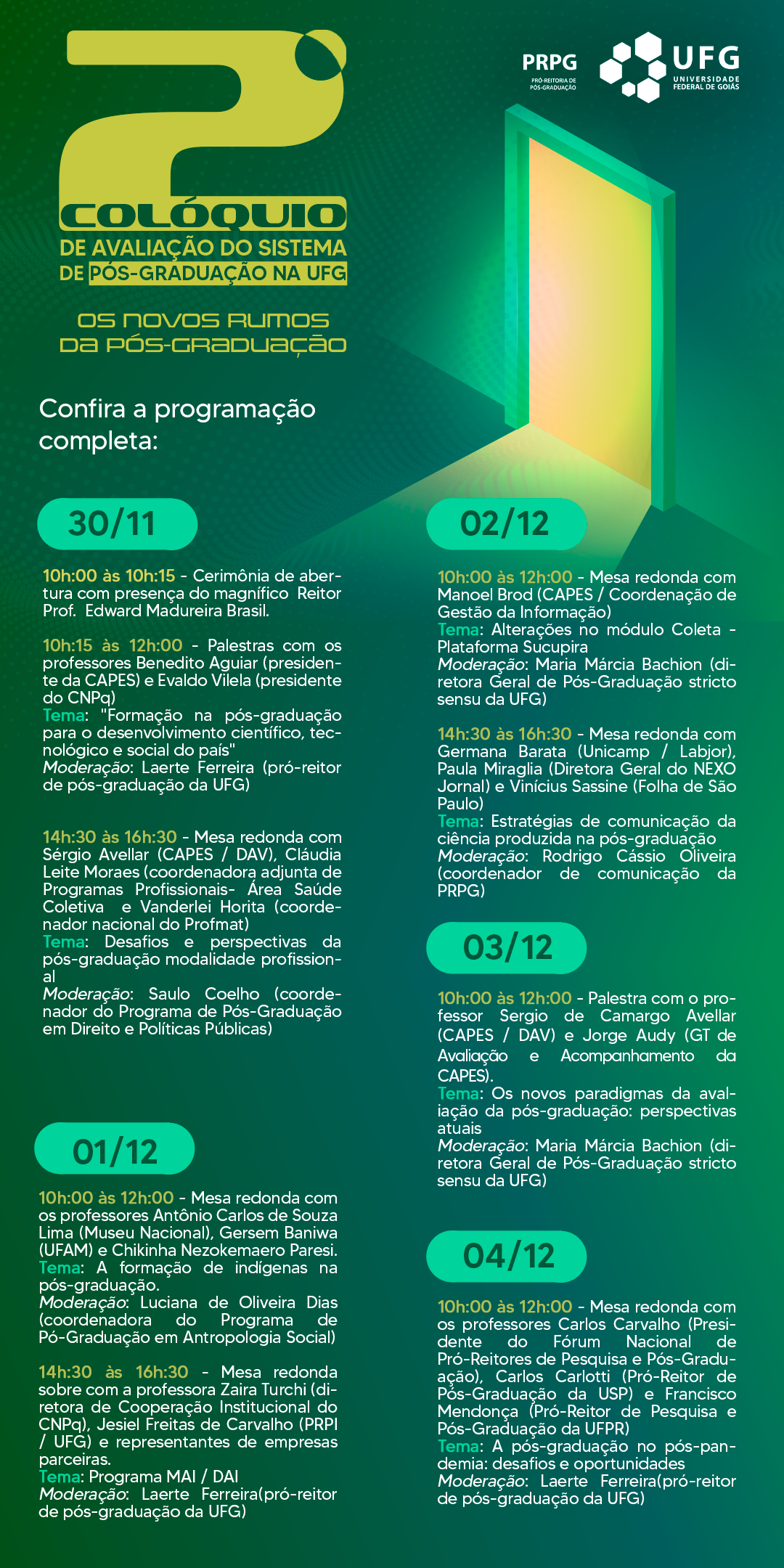 Programação II Coloquio
