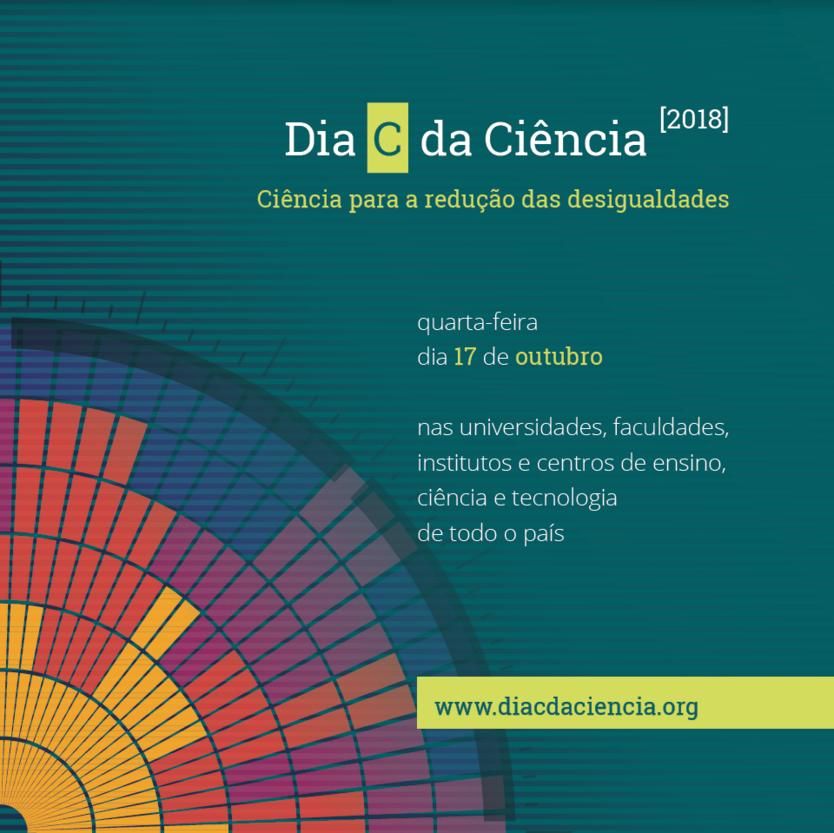 Dia C da ciência