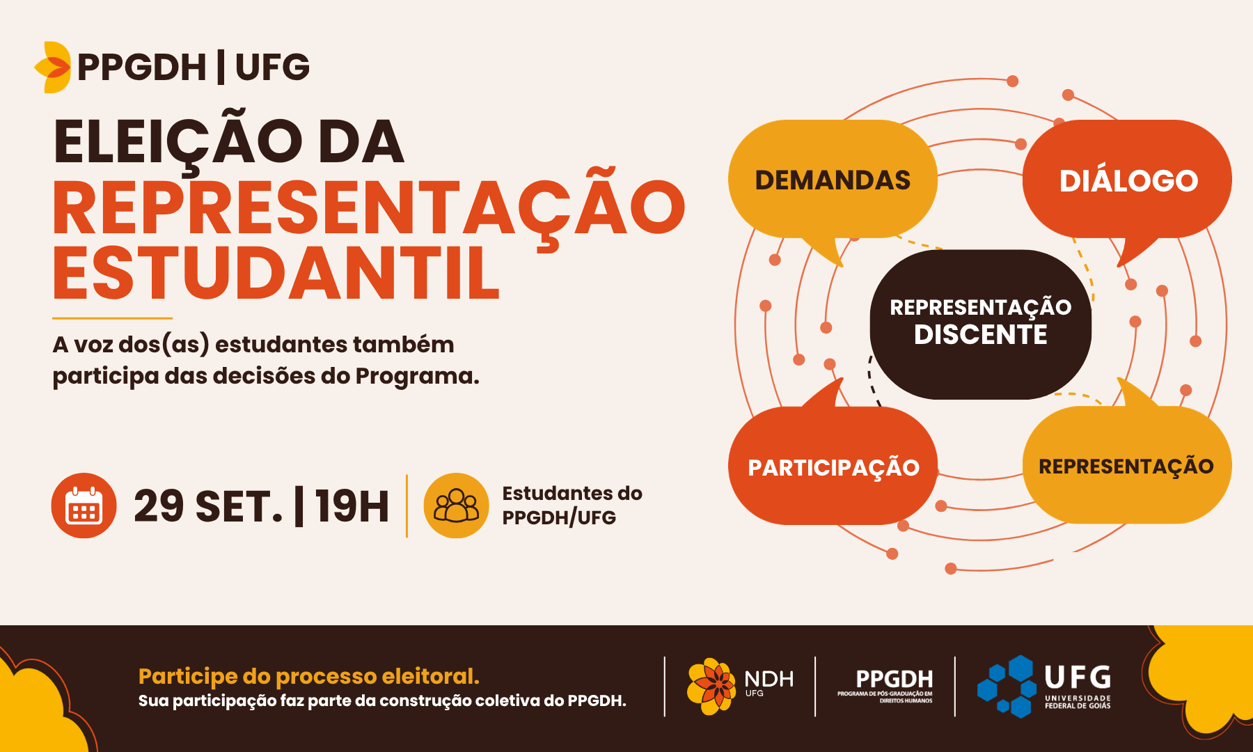 #ParaTodosVerem:Banner horizontal sobre a Eleição da Representação Estudantil do PPGDH/UFG, marcada para 29 de setembro, às 19h, para estudantes do programa.À direita, um gráfico com balões de fala destaca as palavras-chave: Demandas, Diálogo, Representação e Participação, conectadas ao centro por "Representação Discente".Na parte inferior, uma faixa escura traz a frase "Participe do processo eleitoral" e as marcas do NDH, PPGDH e UFG.