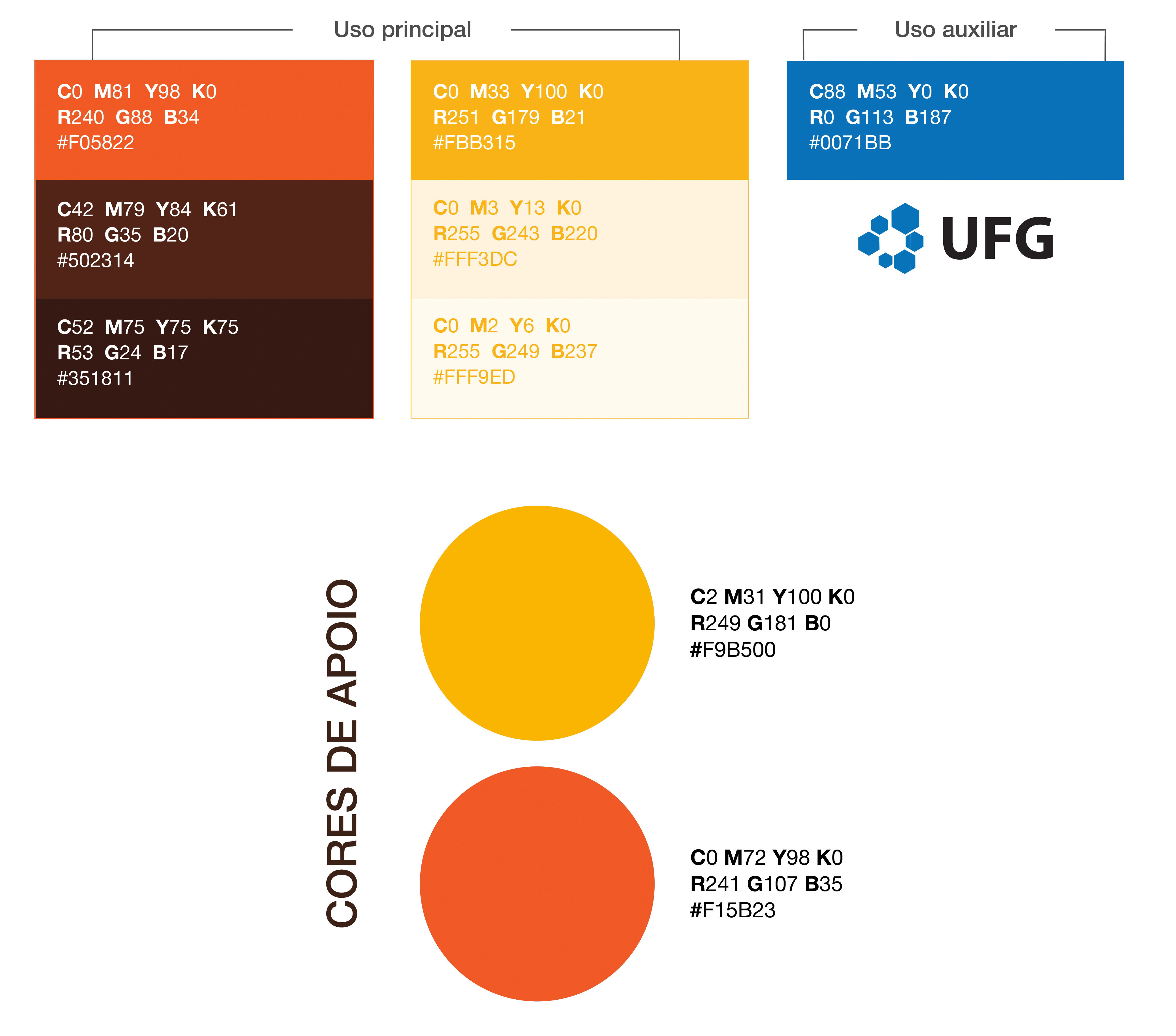 cores-manual-identidade-visual-ndh-ufg-5