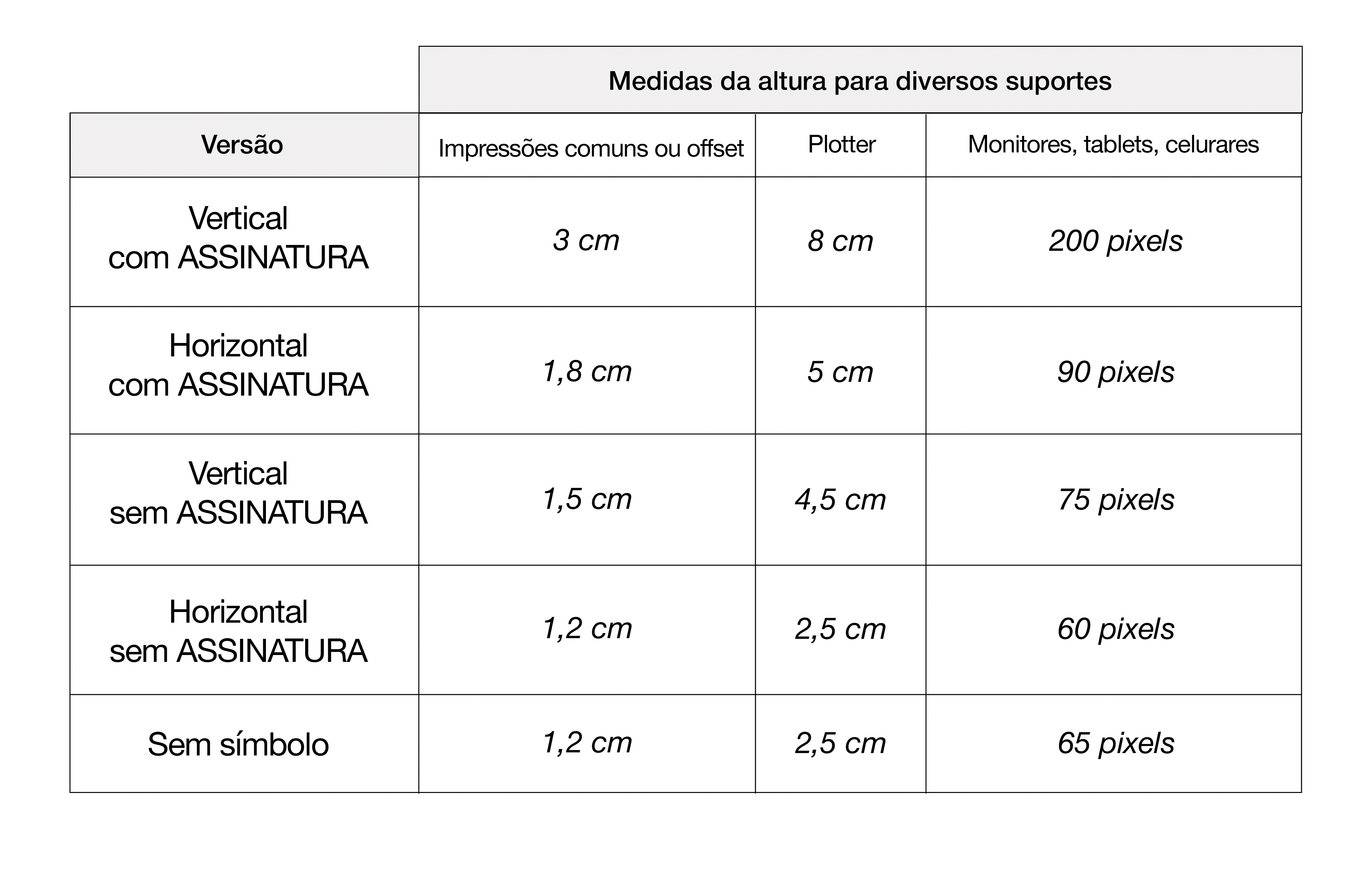 reducao-manual-identidade-visual-ndh-ufg-9
