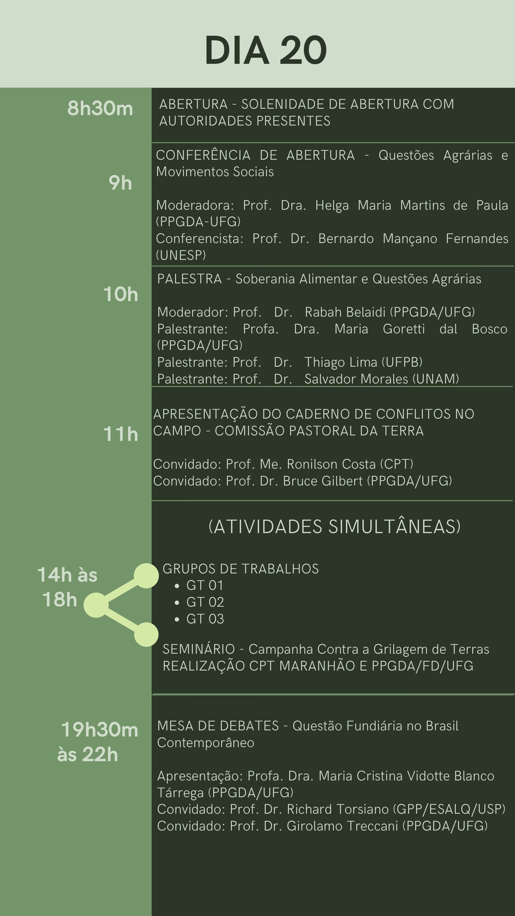 PROGRAMAÇÃO 2021 2