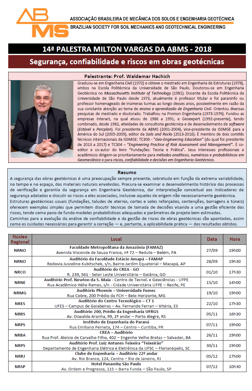 Palestra Milton Vargas 2018