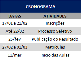 CEEST - Cronograma 3