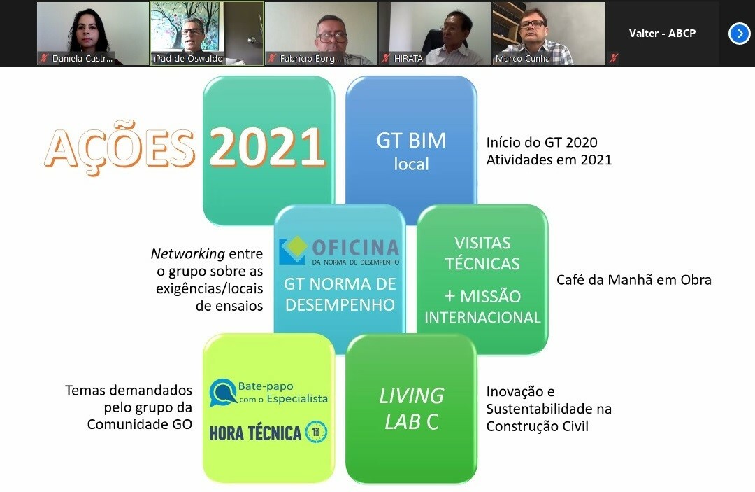 07 - Print da reunião – Ações previstas pelo Programa para o ano de 2021.
