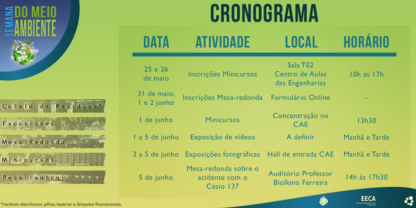 cronograma_SMA.png
