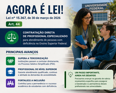Avanços na Inclusão no Ensino Superior: Nova Lei fortalece a acessibilidade nas universidades federais