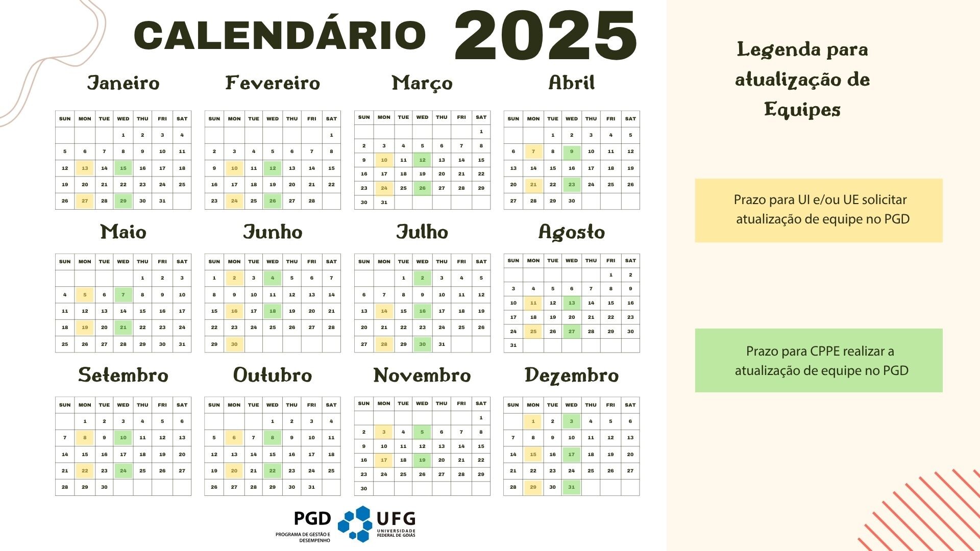 Calendário de Atualizações Equipe PGD 2025