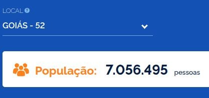 Dados do habitantes de Goiás 