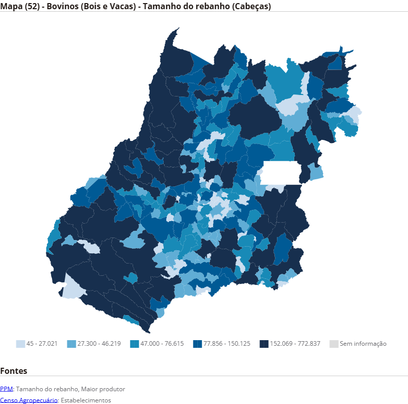 PPM: Tamanho do rebanho, Maior produtorCenso Agropecuário: Estabelecimentos