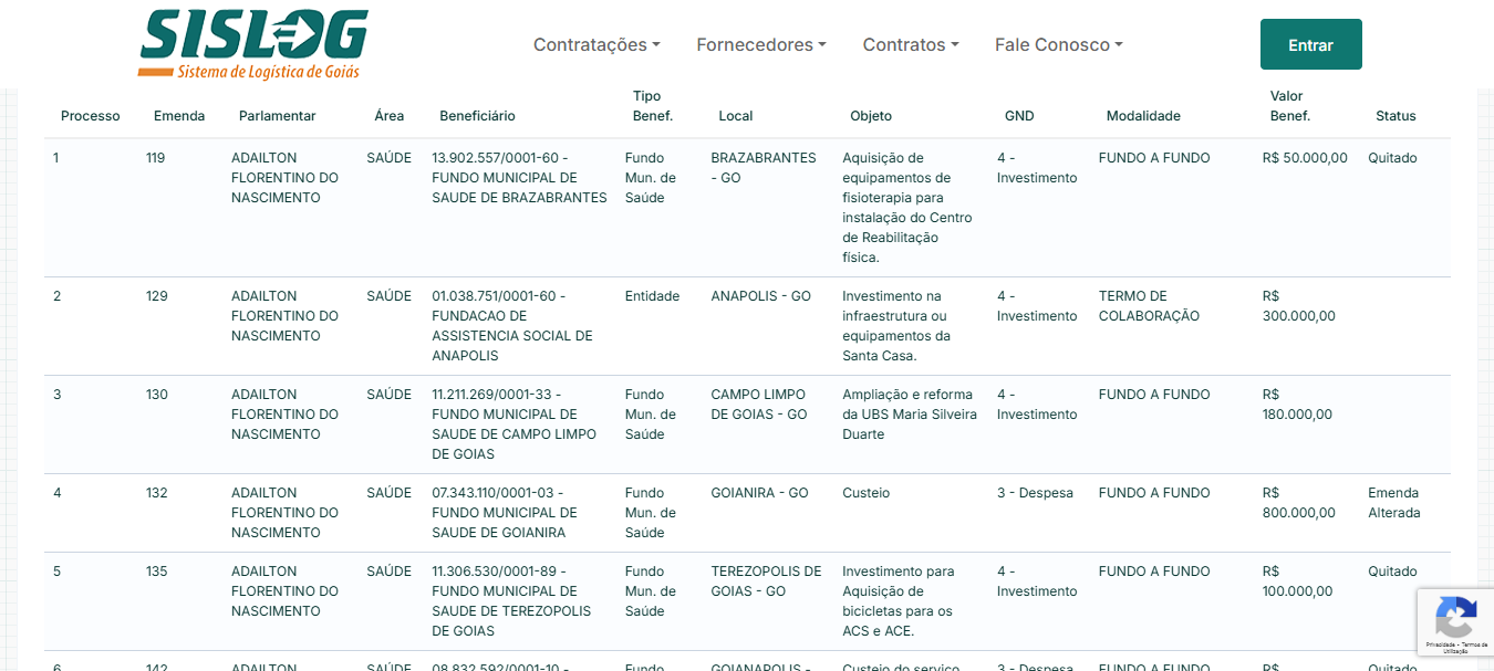 A imagem exibe uma página do Sistema de Logística de Goiás (SISLOG), listando emendas parlamentares. A tabela traz informações como processo, parlamentar, área, beneficiário, tipo de benefício, local, objeto, modalidade e status das emendas, com valores em reais.