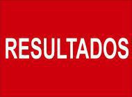 resultados
