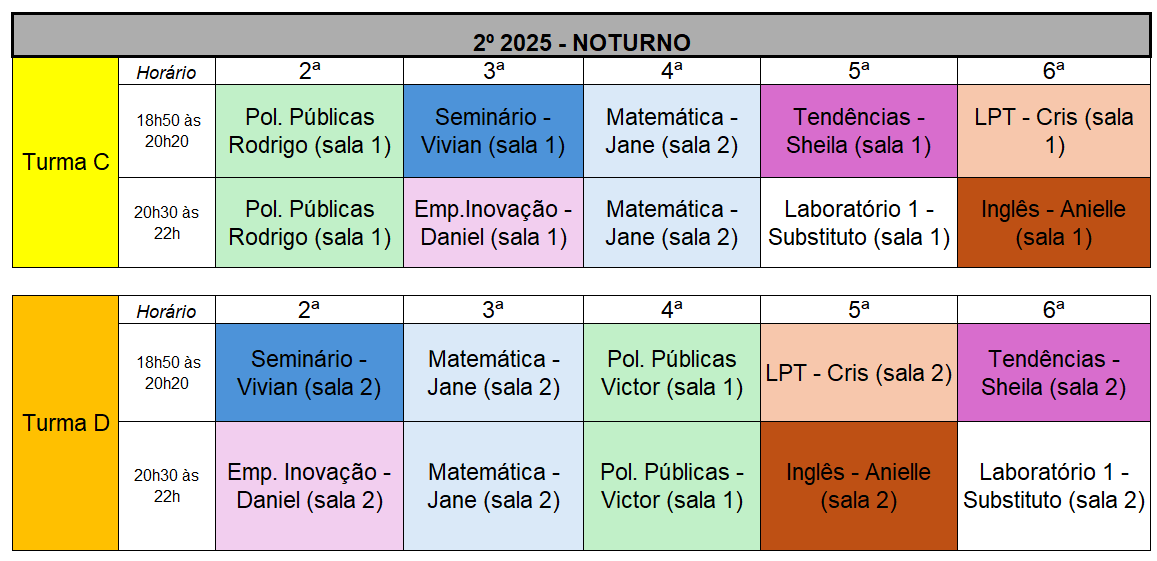 Noturno