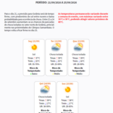 Cempa_previsao_1