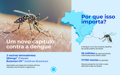  vacinas-dengue.png
