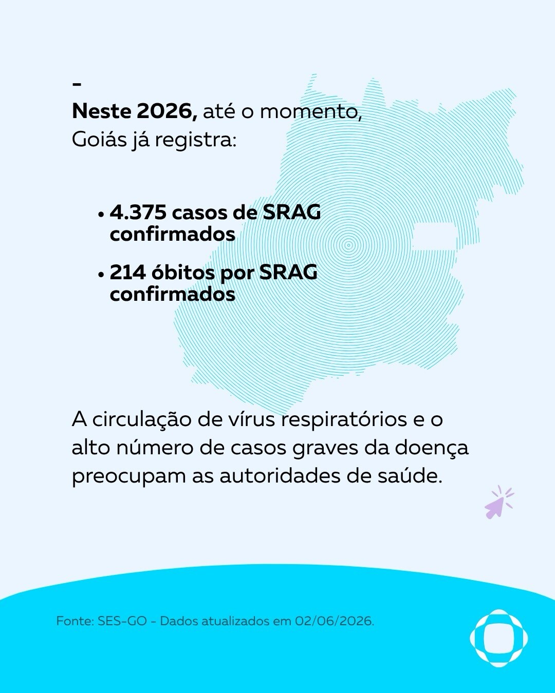 SRAG2