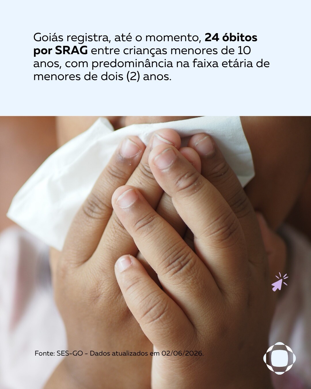 SRAG6