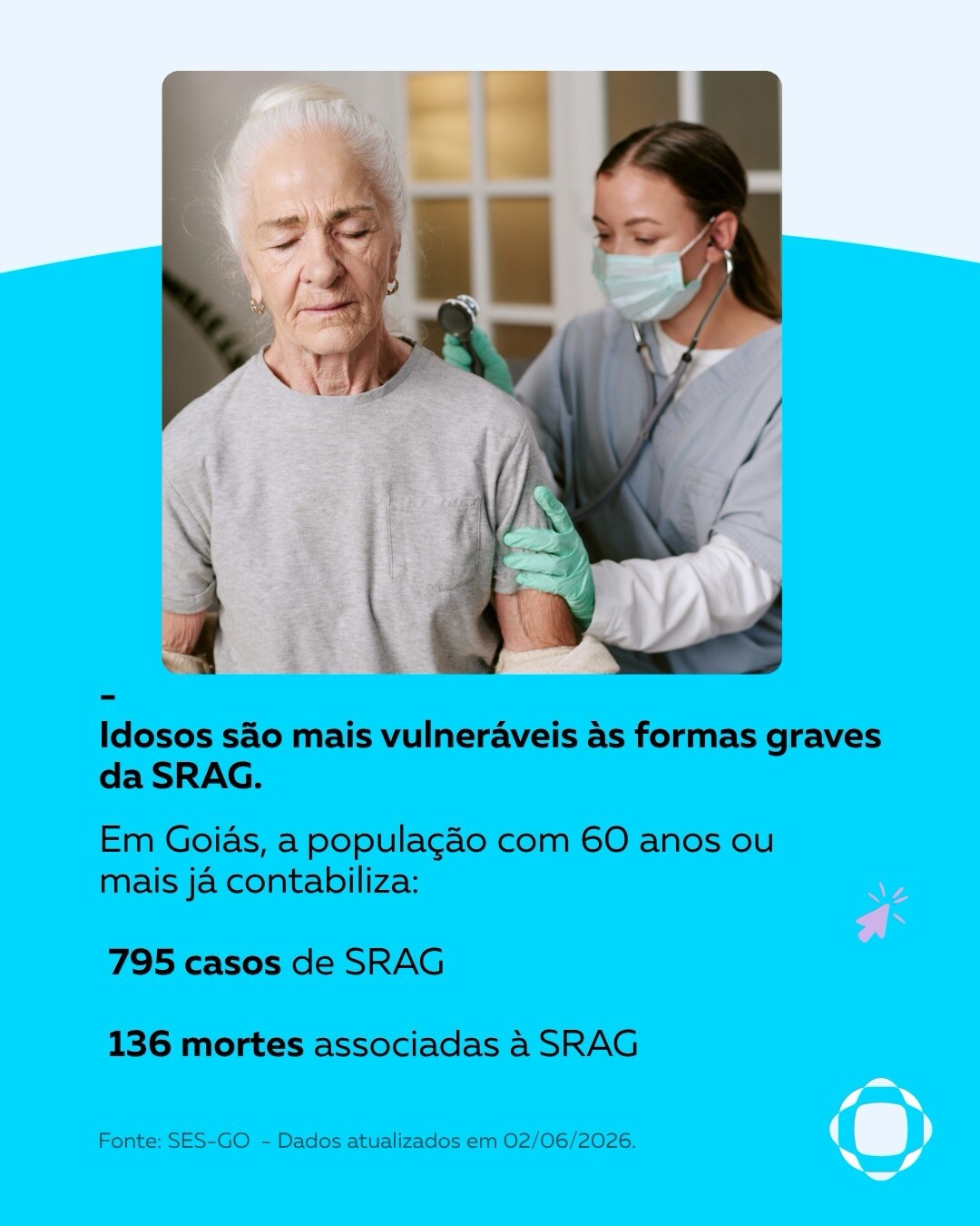 SRAG8