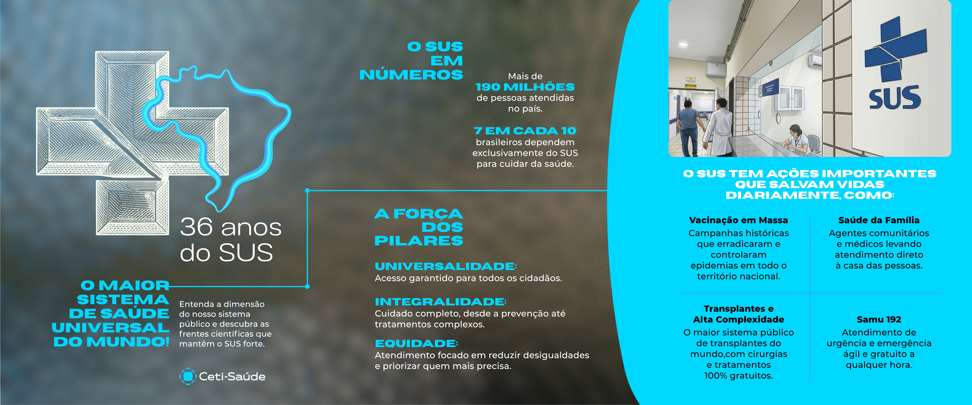 SUS-36anos_(1).png