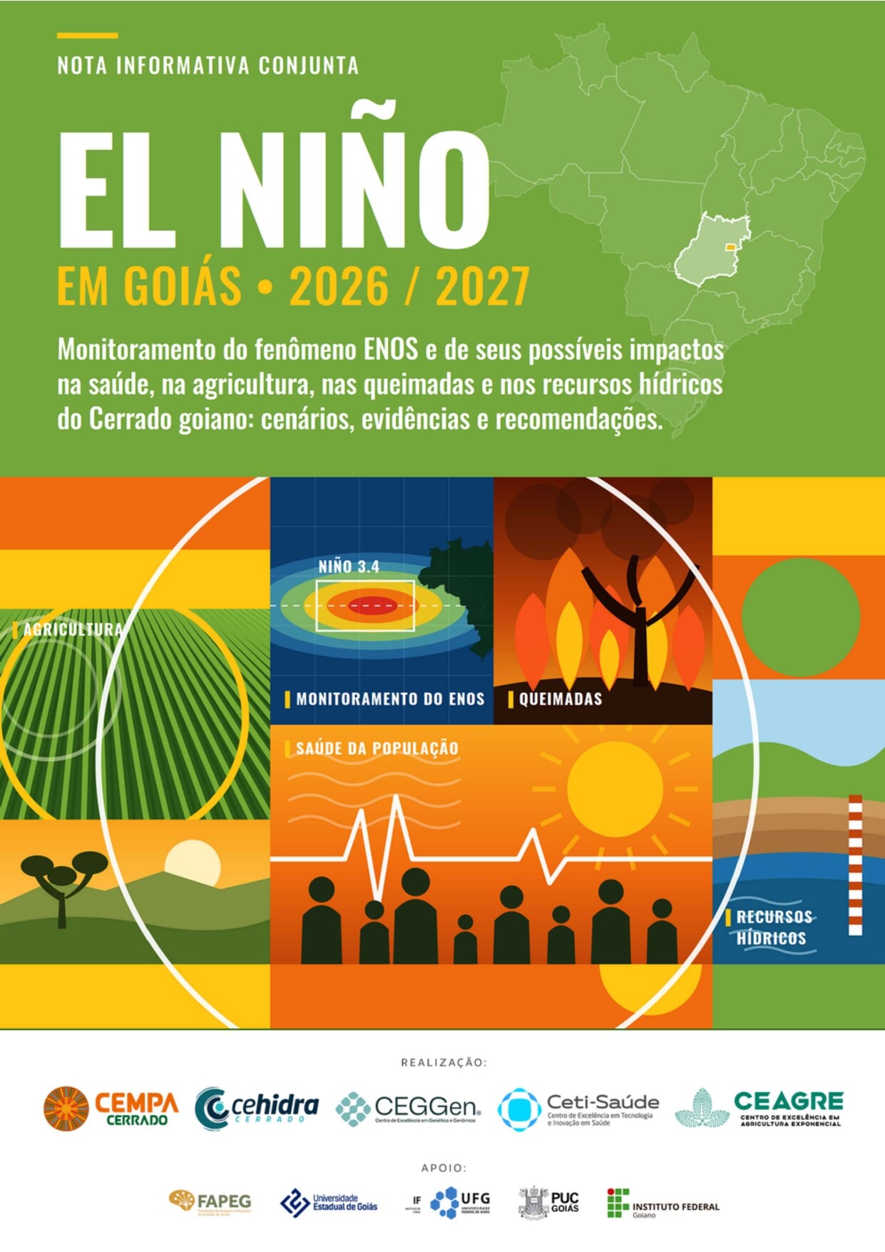 Relatório El Niño 2026/2027
