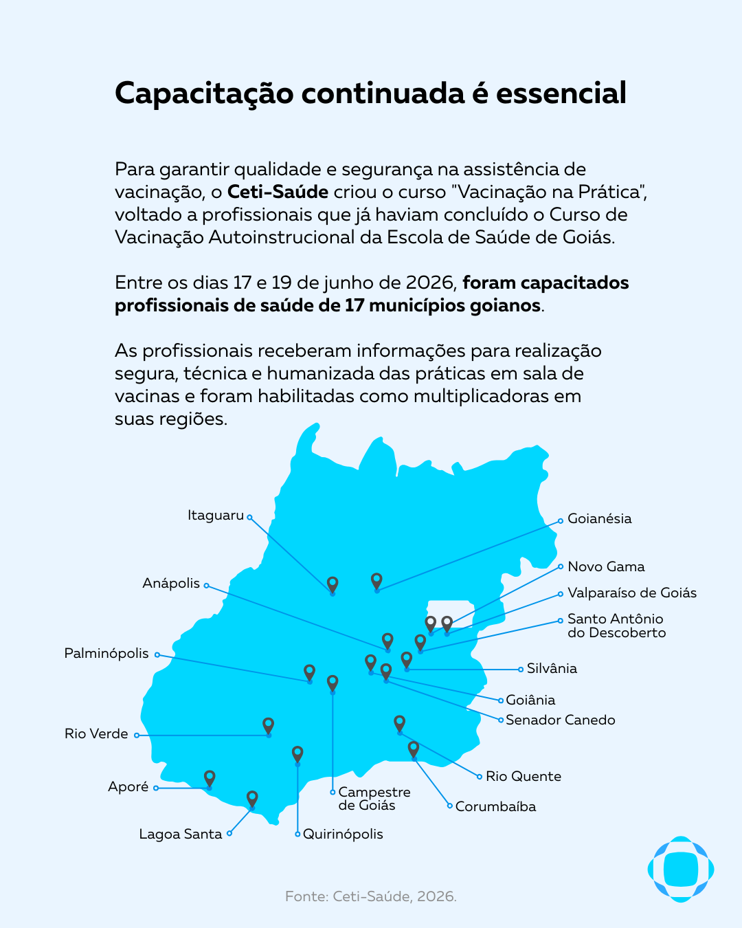mapagoias7
