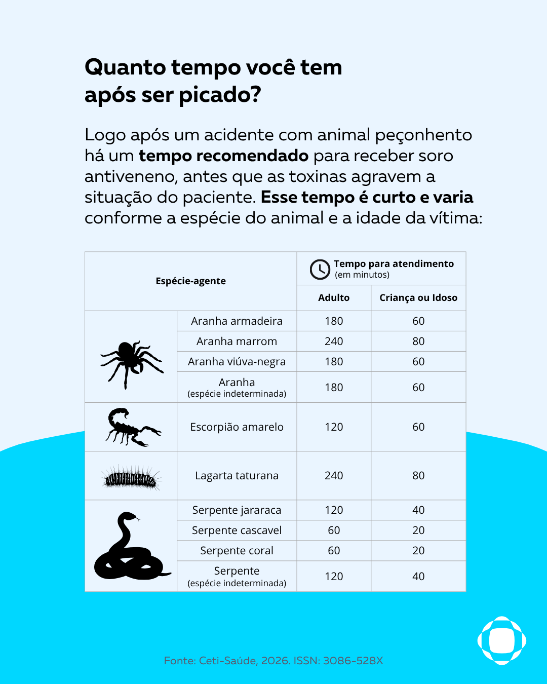 Soterapia2