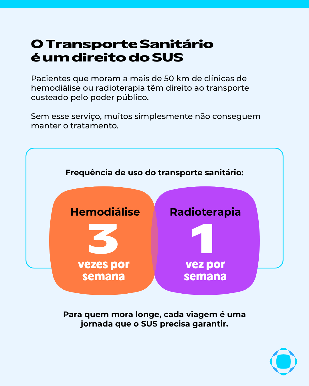 TransportePacientes2