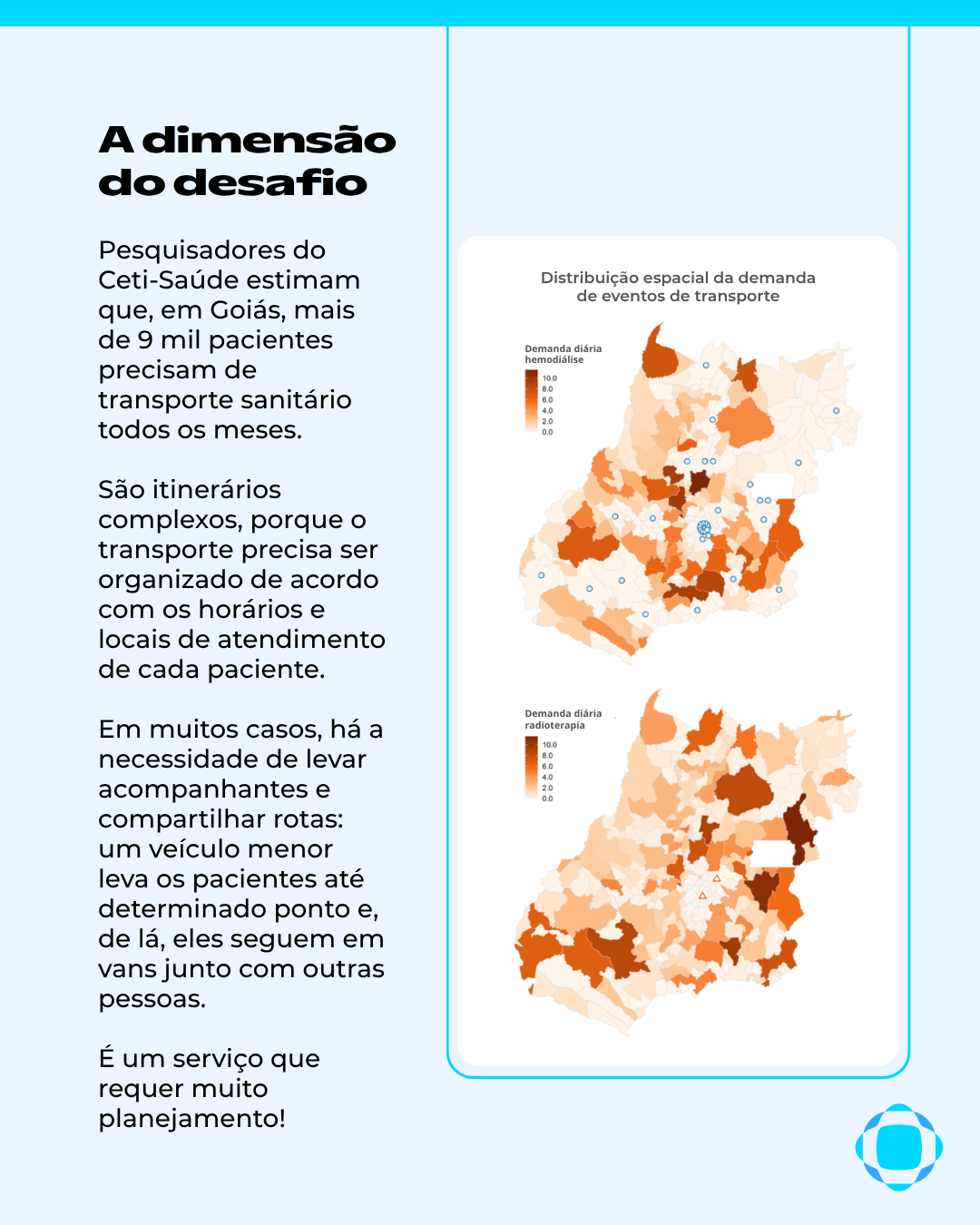 TransportePacientes3