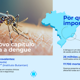  vacinas-dengue.png
