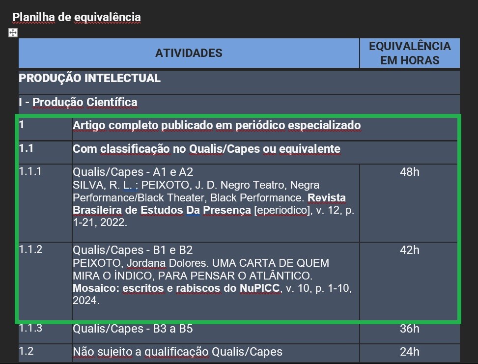 Exemplo Horas Complementares