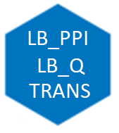 Colmeia LB_PPI LB_Q TRANS