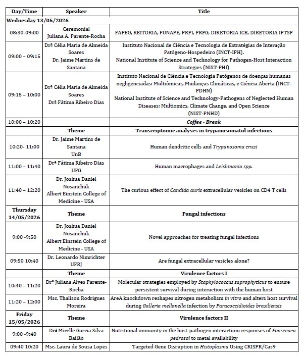 Programação do Evento